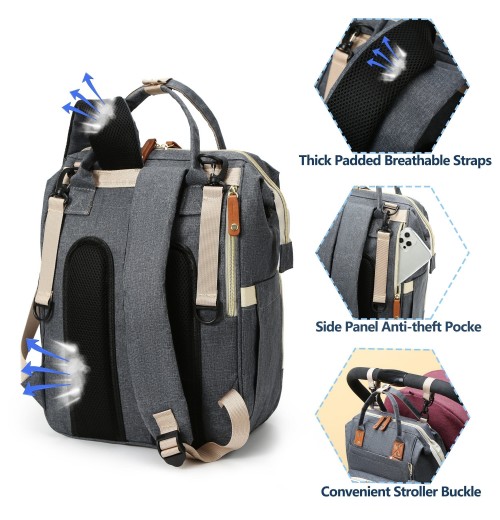 Gender Neutral Backpack Diaper Bag